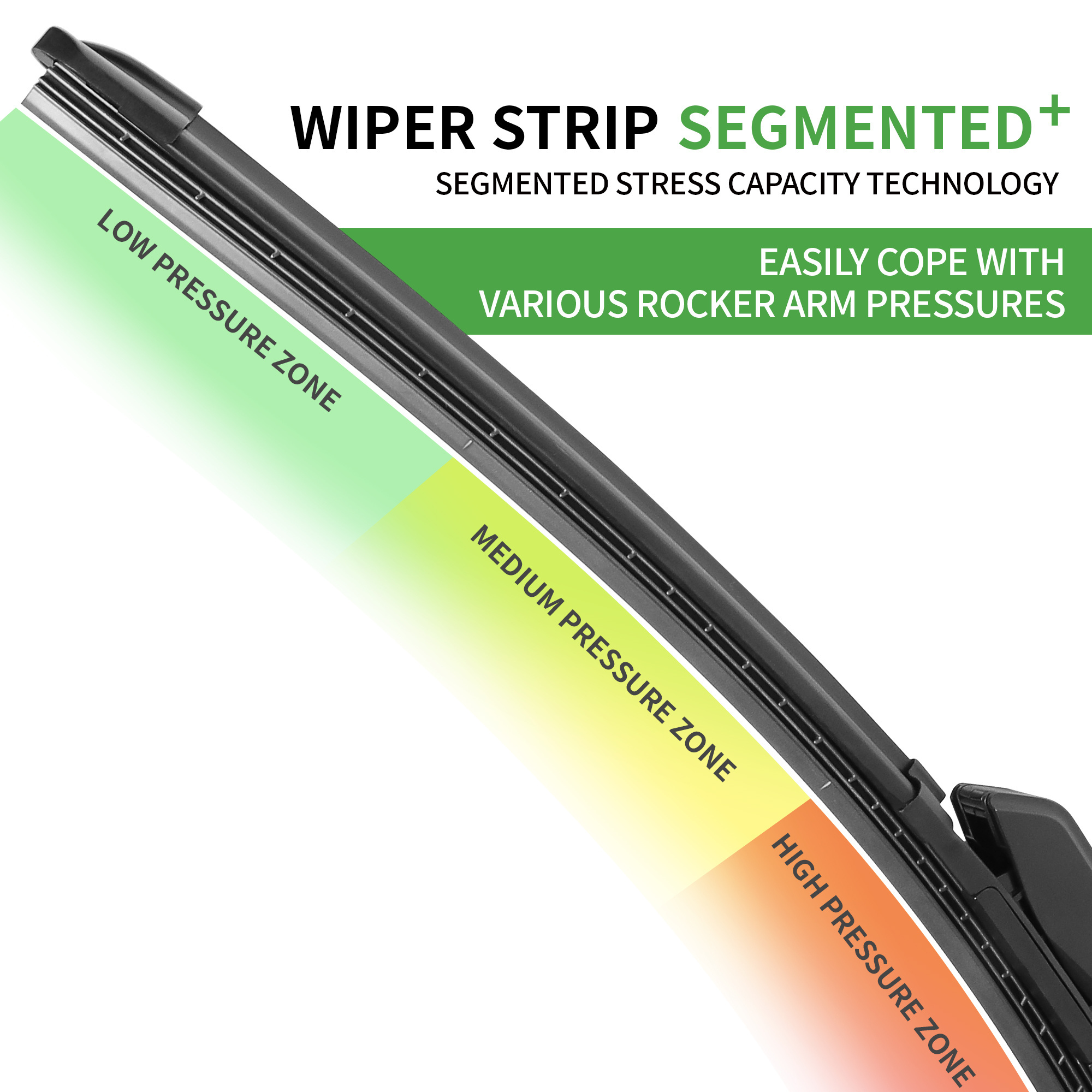 Car Soft Universal wiper Car Windshield Wiper blades Windshield Wiper with free sample