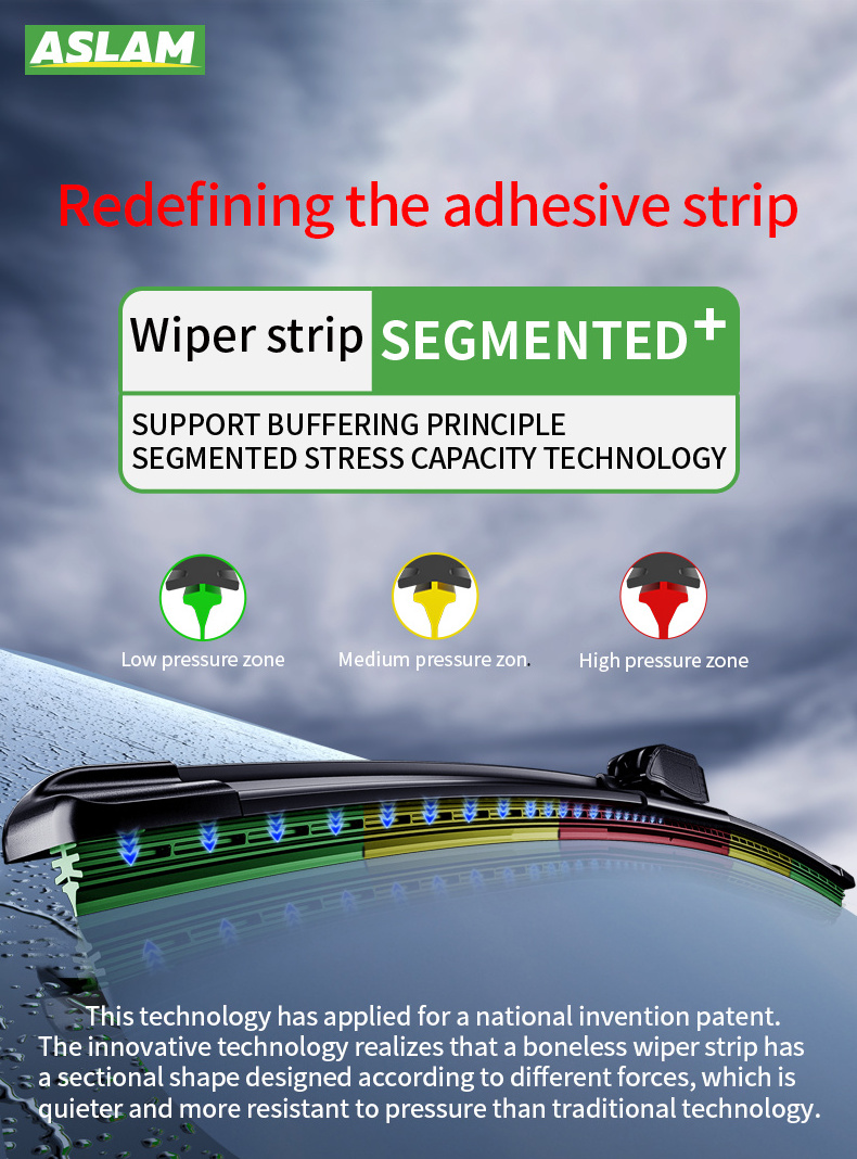 Competitive price wholesale universal wiper car windshield wiper blade for Japanese car