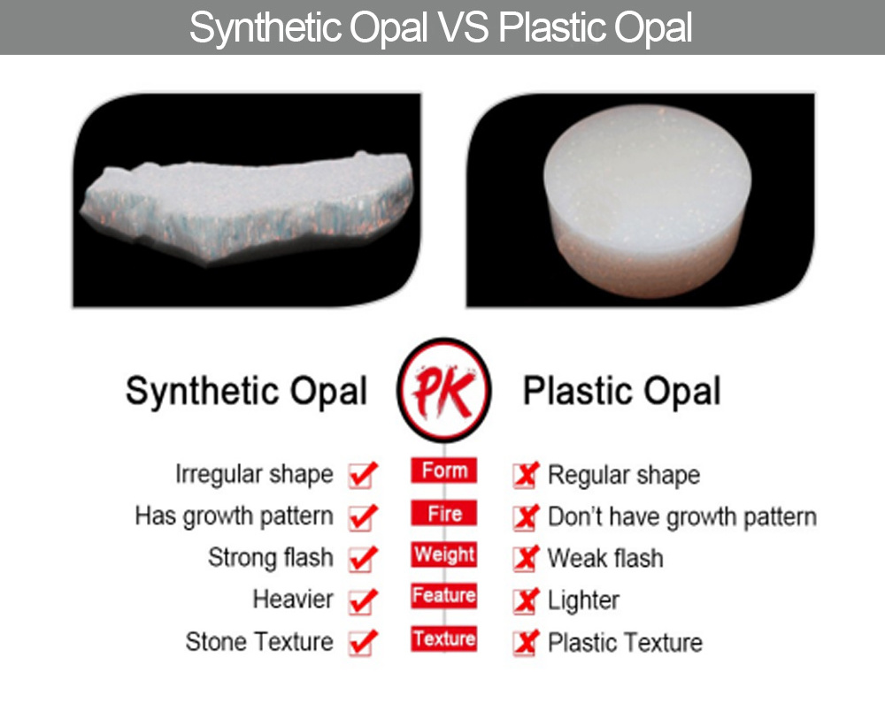 2023 Very Popular Tooth Gems Opal Fashion Different Shape Dental Lead Free Synthetic Tooth Gem Supplies For Opal Tooth Gems