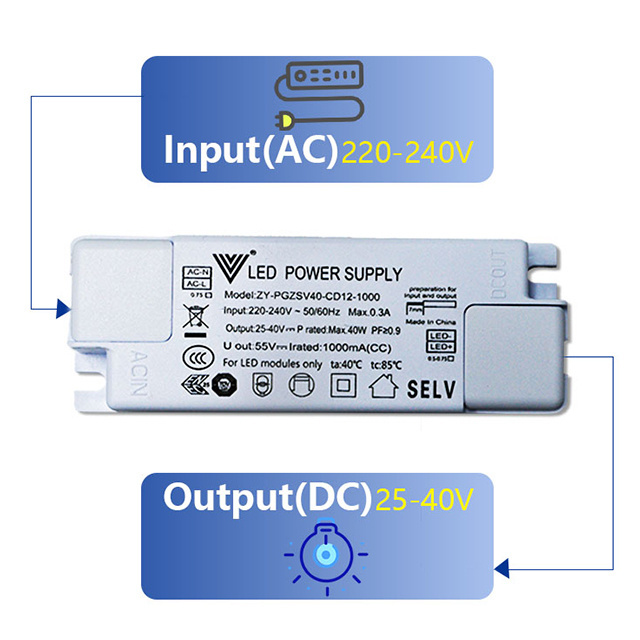 Mini Led Lamp Driver 40W AC 220V-240V  DC 25V-40V Led Wall Light Driver Surge 1000V No Flicker Led Power Supply