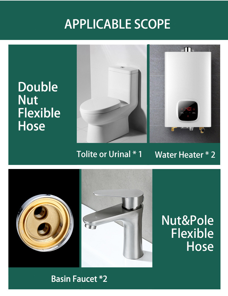 Highly Durable Double Nut Flexible Hose Bathroom Shower Water Faucet Hose Pipe Cold and Hot Water Faucet Hose