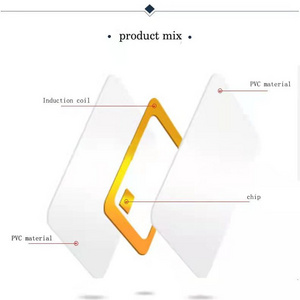 ZYJJ Eco-friendly Double Side Printing Name Custom Membership Plastic PVC Business Vip Card