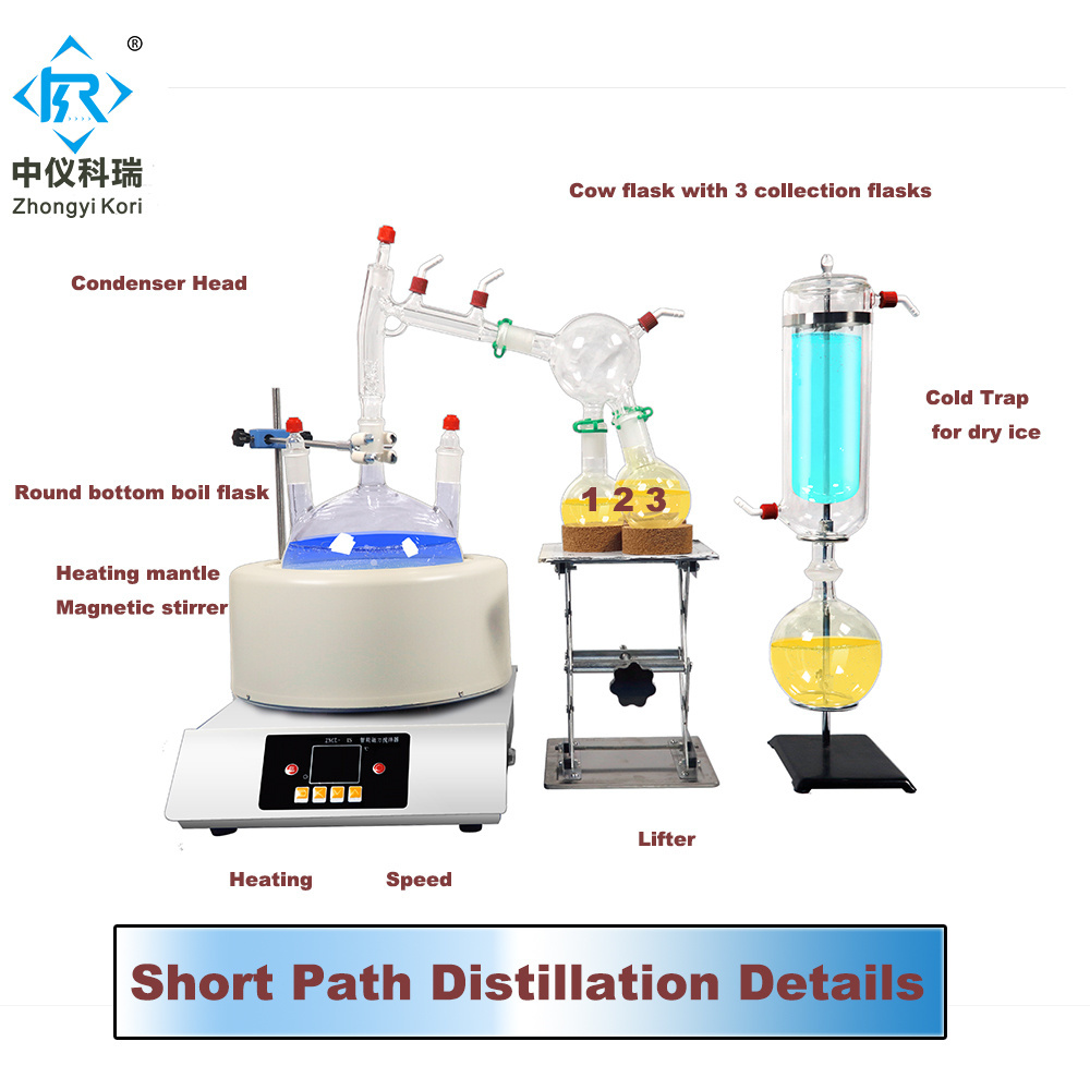 Laboratory Short path distillation with heating mantle with condenser head with cold trap ( Vacuum pump and chiller optional