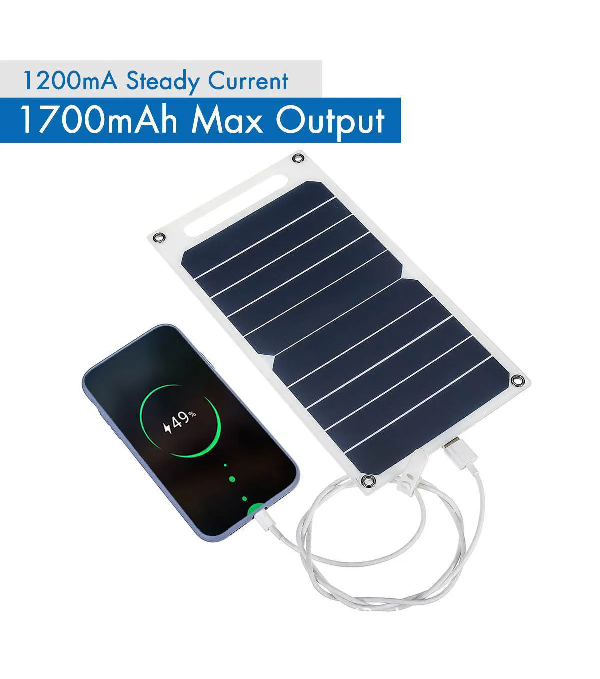 Sunpower Solar Panel With USB Waterproof Outdoor Hiking And Camping Portable Battery Mobile Phone Charging Bank Charging Panel