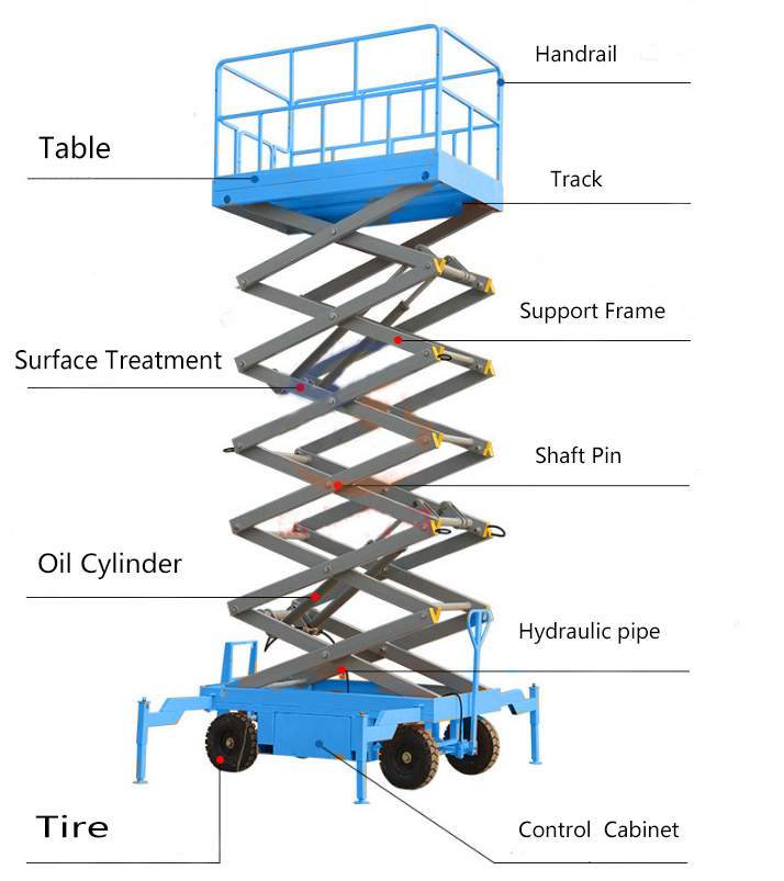 12 meter Scissor lift scaffolding  18m 500kg Hydraulic electric lift mobile scissor shear fork lift platform