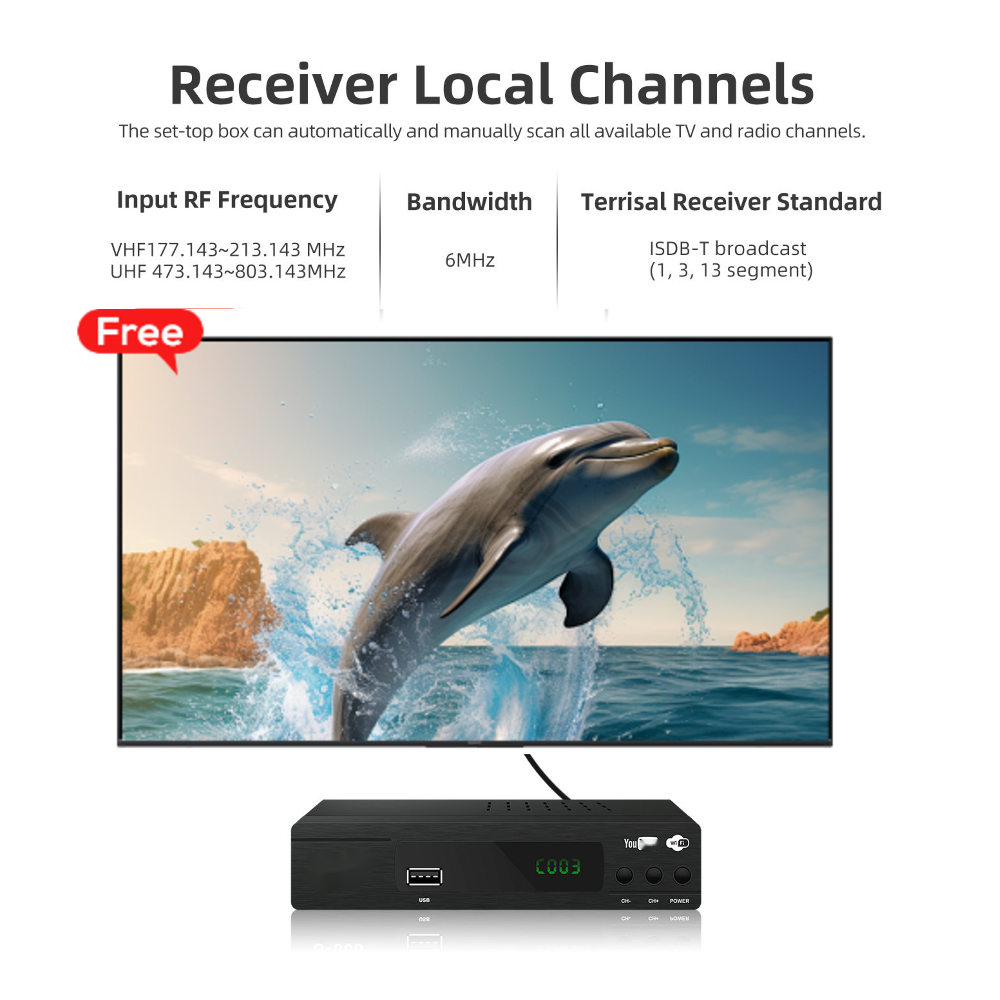 ISDB-T Decoder Factory Digital Tv Terrestrial Receiver Full HD 1080P FTA free to air channels isdb t decodificadores Set Top Box