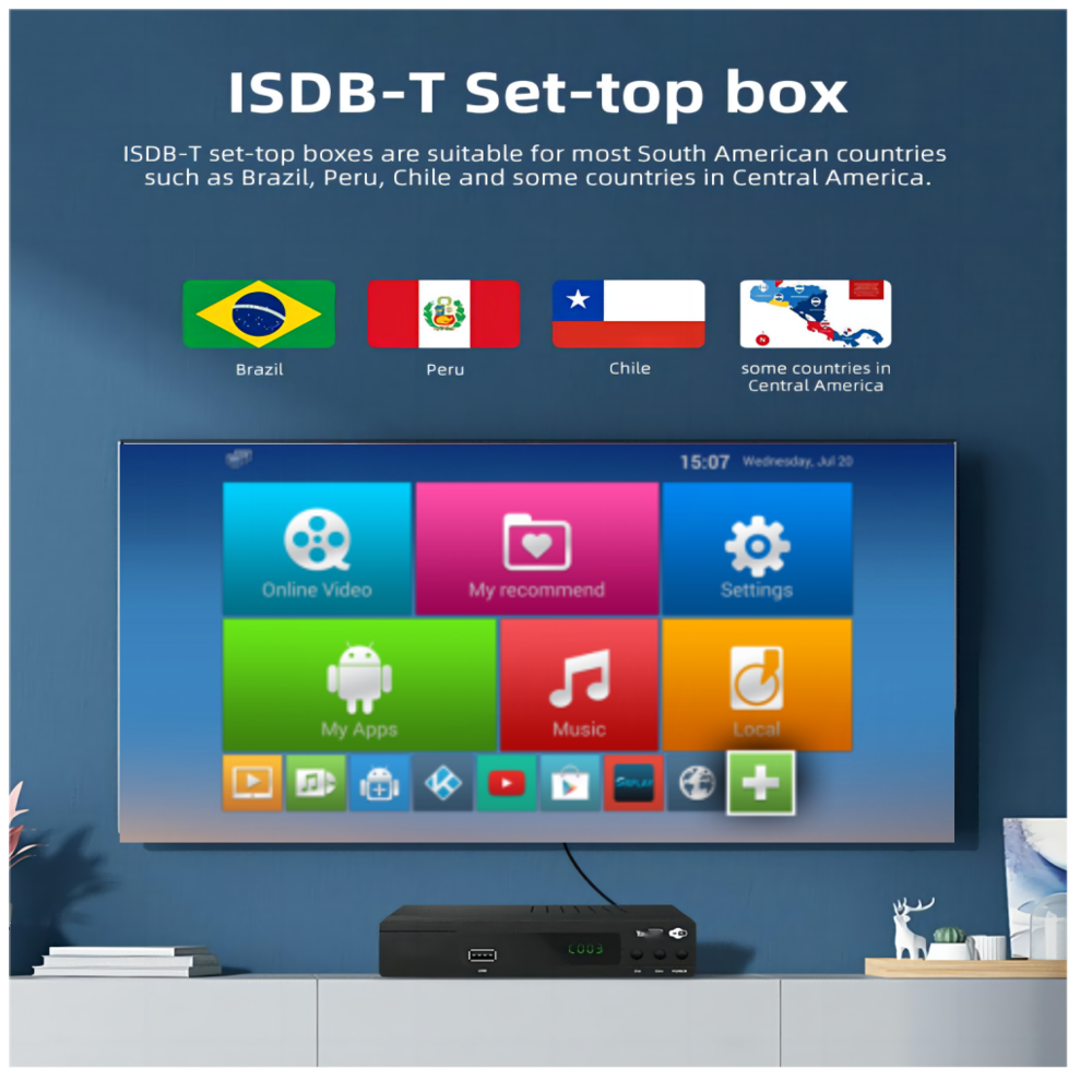 ISDB-T Decoder Factory Digital Tv Terrestrial Receiver Full HD 1080P FTA free to air channels isdb t decodificadores Set Top Box