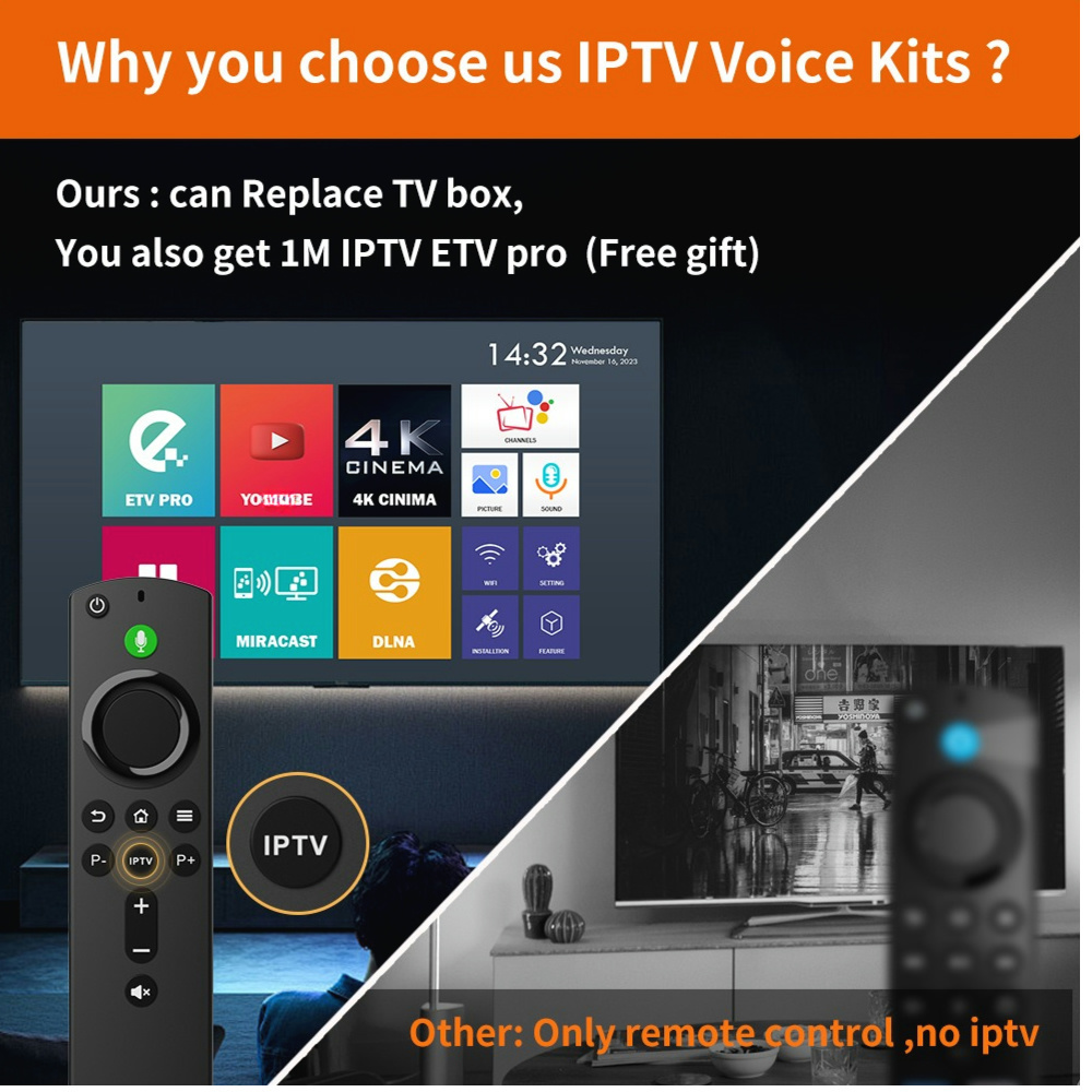 2024 Best 4K IPTV Voice Kits Remote Control with Free Test Stable Streaming Subscript smart tv box Android Reseller Panel