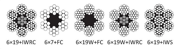 1x19 7x19 1X19 7X7 7X19 AISI304 316 Stainless Steel Cable Wire Rope Aircraft Cable For Deck Cable