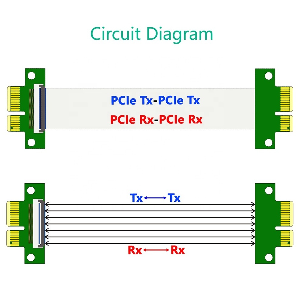 PCI Express 36Pin 1X Extender Adapter with FPC cable