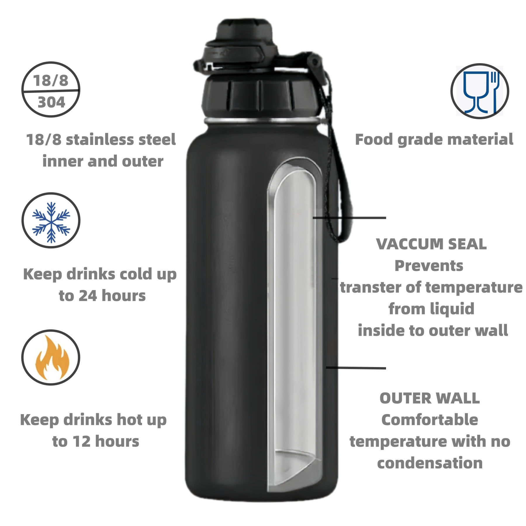 OMD Custom Double Wall Vacuum Flask Insulated 18/8 Stainless Steel Sport Water Bottle with Custom Logo Unique military green