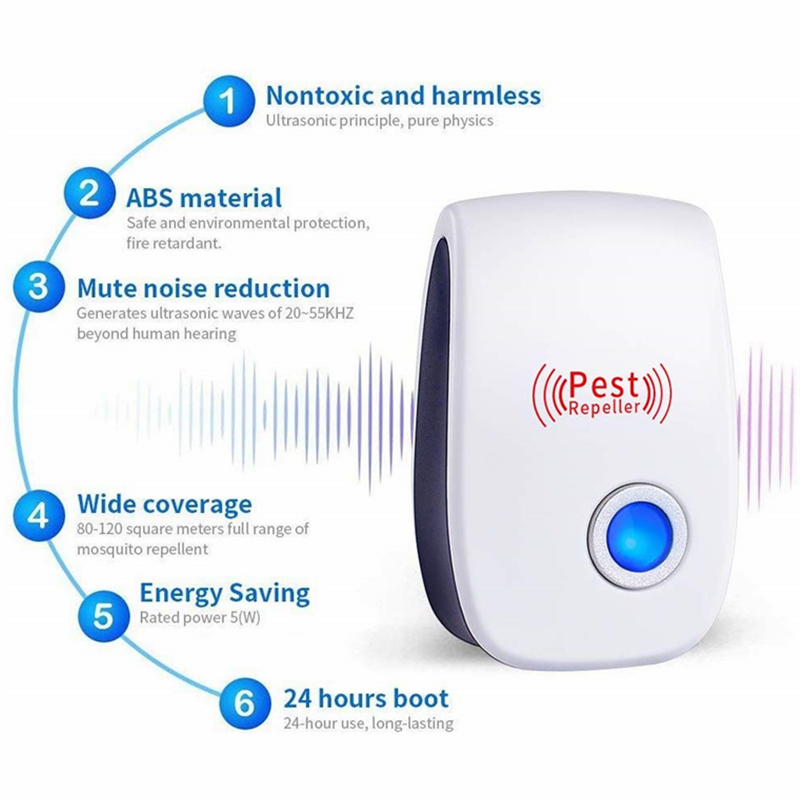 Eco-Friendly Best Indoor Electric Auto Ultrasonic Pest Repeller Ultrasonic Mosquito Repellent