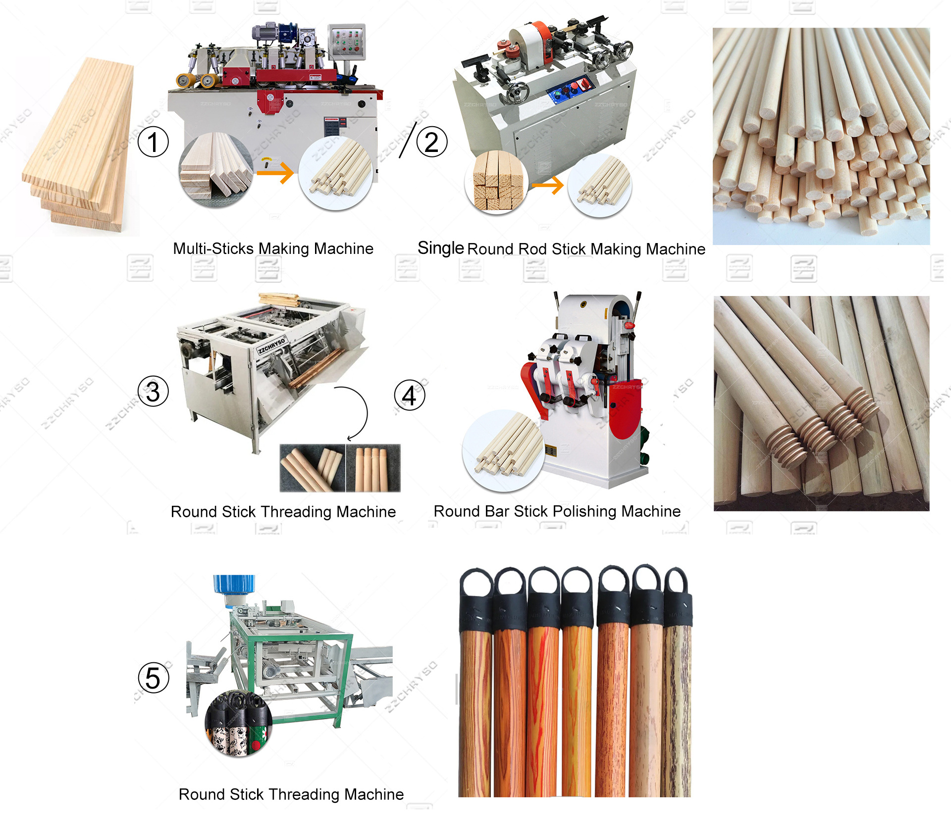 ZZCHRYSO High quality wood round rod stick making machine broom handle making machine