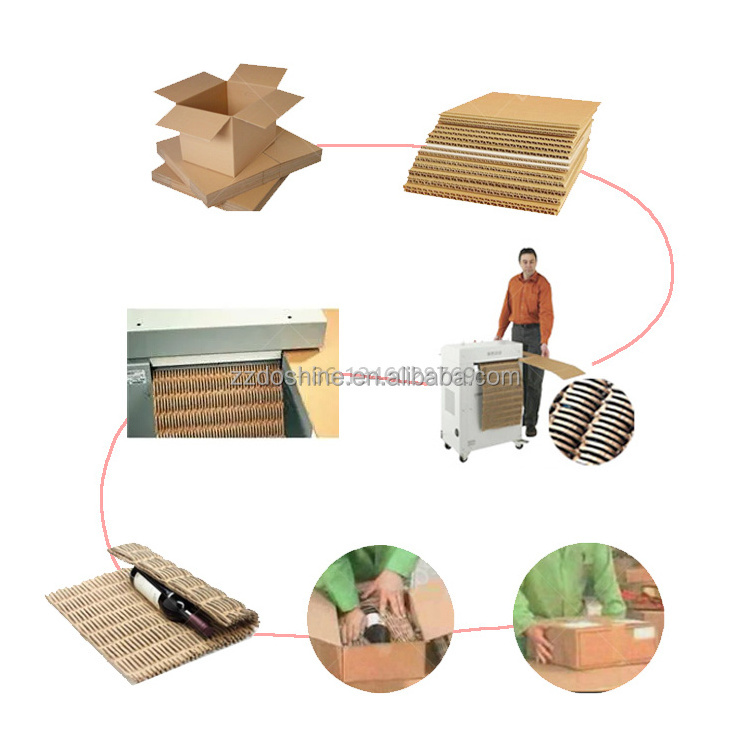 Cardboard Recycling Machine/Carton Shredder/Cardboard Shredder