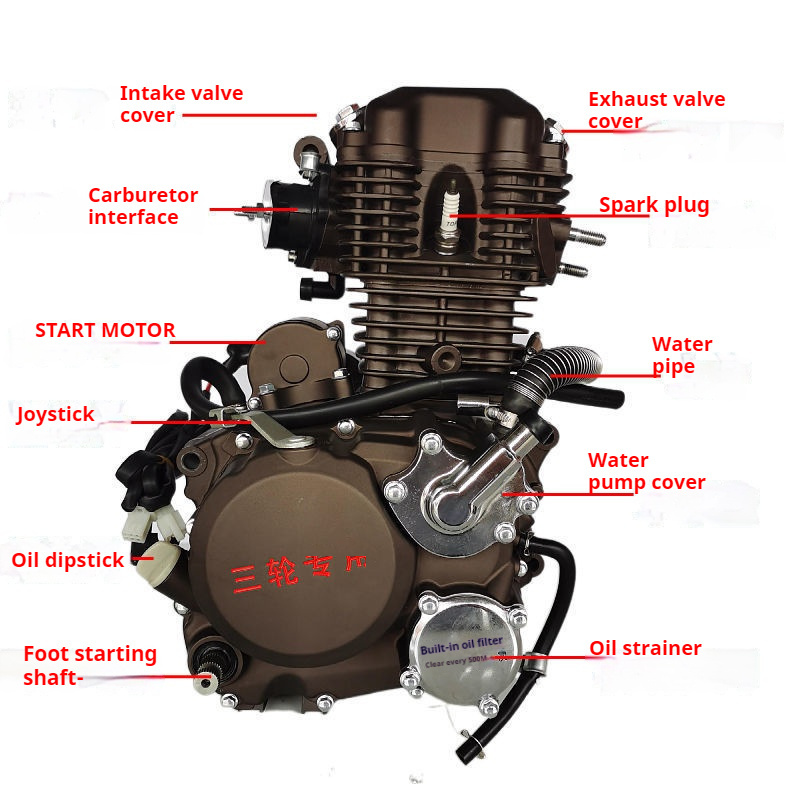 Ultra-cooling third-generation dual liquid-cooled 320cc trike motorcycle engine scooter engine//lifan 250cc engine