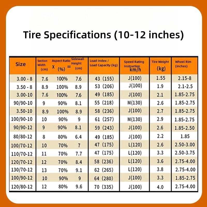 100/90-12 [GT-02 ]Track Tires Sports Competition Tires  high-grip high-speed motorcycle tires