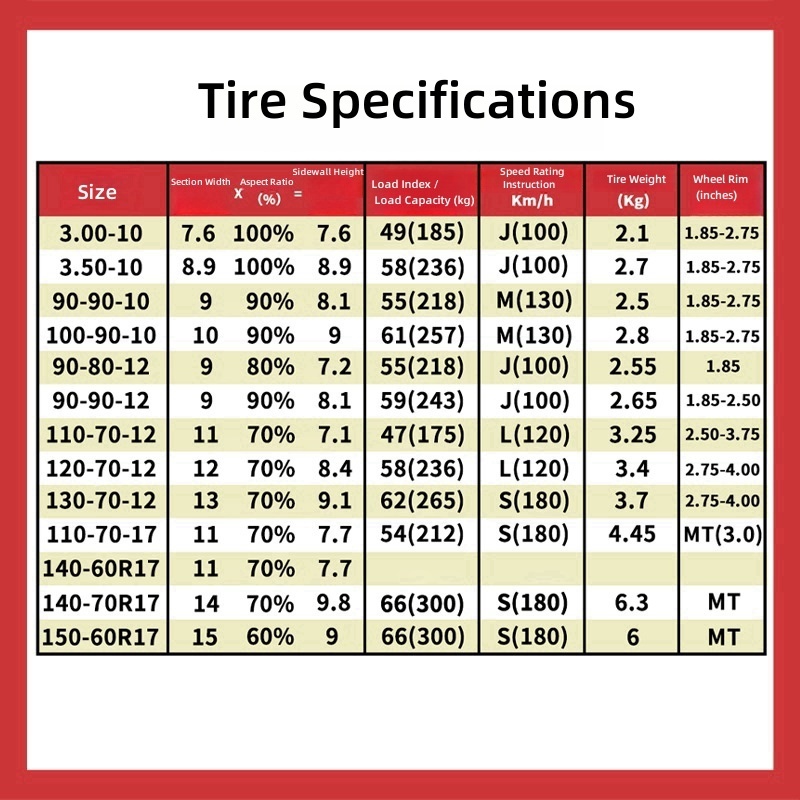 110/70R17 Tubeless Motorcycle Tire, Track Grade Semi-Hot Melt Steel-Wired Tire All-Terrain Multi-Purpose Tires