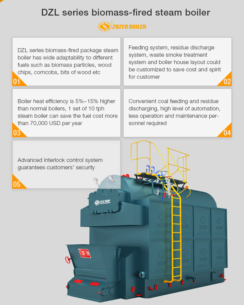 Horizontal Automatic Feeding Low Cost  Wood Pellet Chips Fired 4t/h Steam boiler