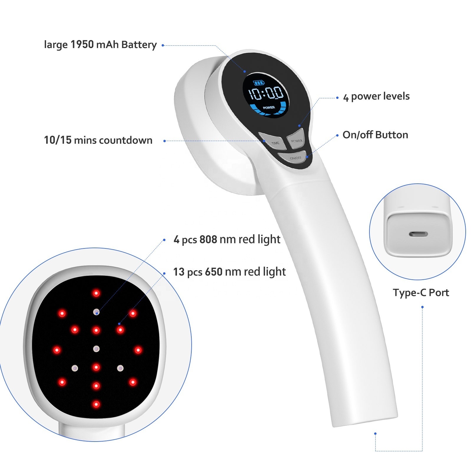 GTSEMILALI Red Light Therapy for Dogs Handheld Cold Laser Therapy Vet Device Infrared Light Therapy for Pet Relief Pain