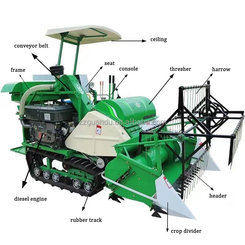 ZZGD Combine Mini Wheat Rice harvester price philippines