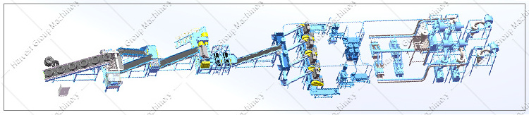 Automatic Waste Tire Recycling Crusher Price Old Tyre Rubber Shredding Machine tyre recycling shredder