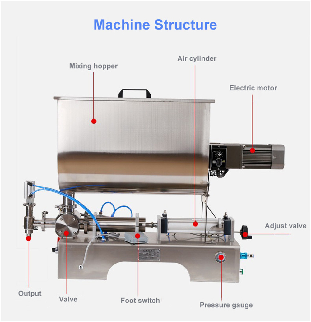 Carbon Drink Cartridge Juice Filling Machinery Price 5 Gallon Can Oil Bottle Counting Filling Machine