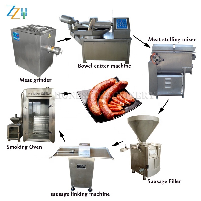 Stable Performance Meat Grinder And Sausage Maker / Sausage Clipper Machine / Sausage stuffer