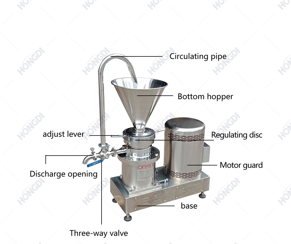 Stainless steel colloid mill grinder for blueberry fruit grinding sauce