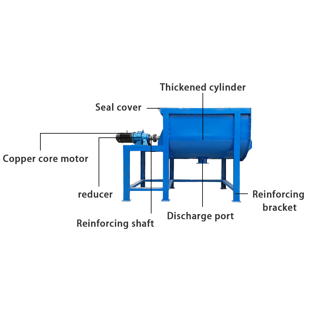 Mixing Mushroom Substrate Granules Powder Plastic Granules Double Screw Belt Mixer