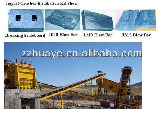 high quality ,durable but not expensive impact crusher