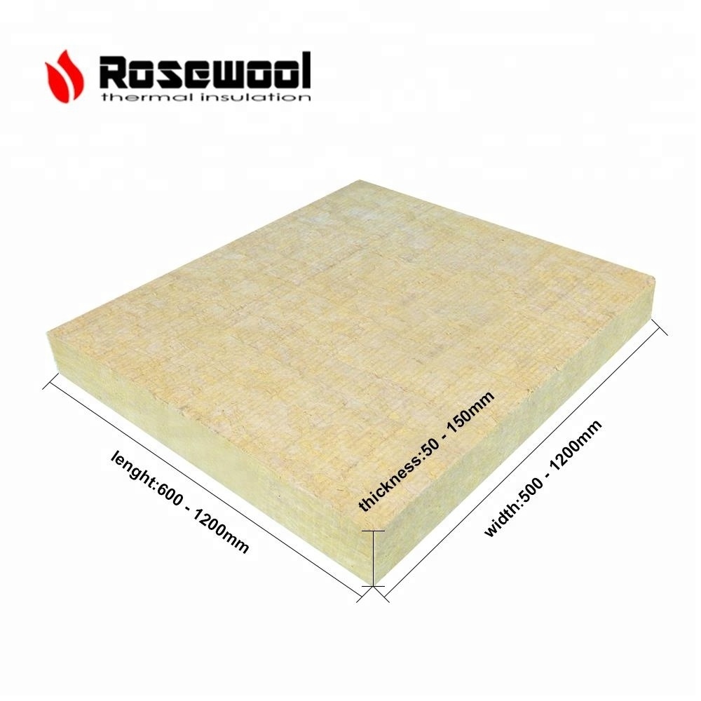 80kg/m3 soundproofing insulation best price a s  a-batts aerogel rock wool