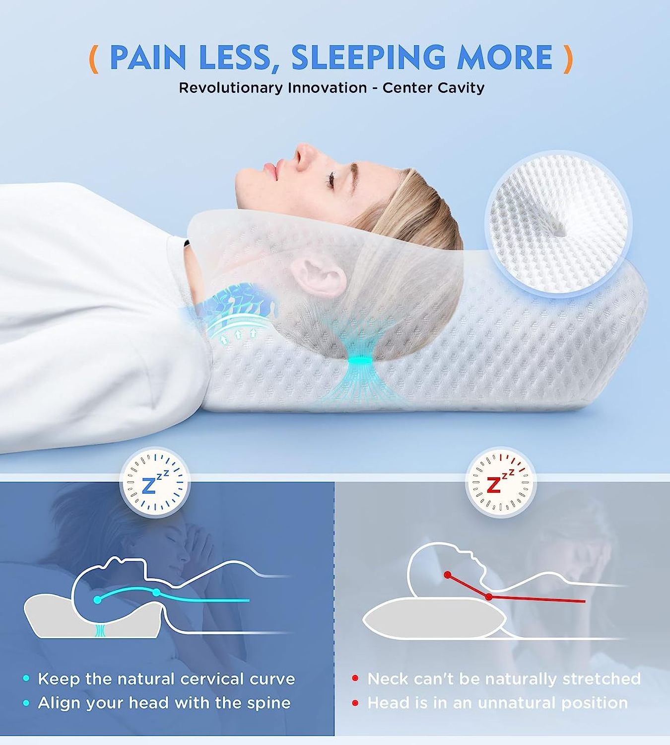 Cervical Pillow for Neck Pain Relief, Hollow Design Odorless Memory Foam Pillows with Cooling Case Orthopedic Bed Pillow