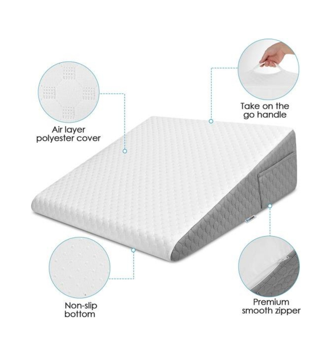 JOURM Wedge pillow leg Cushion Hip Preparation Cushion Sleep 100% Polyester Pillow Massager Massage Pillow Memory Foam Knitted