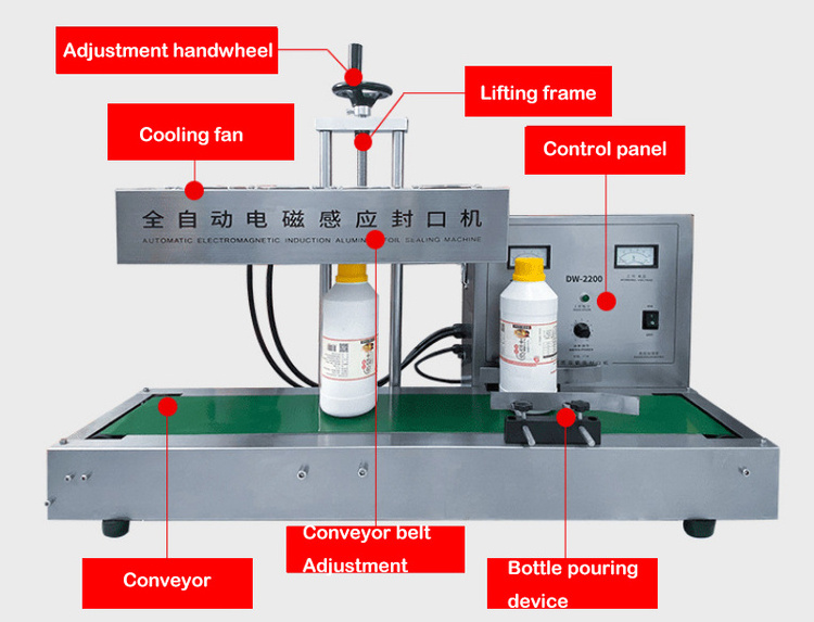 Kaiyu automatic electromagnetic induction aluminum foil sealing machine plastic water bottle sealer