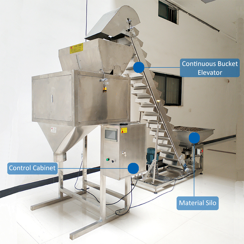 Industrial peanut granular powder material packaging machine