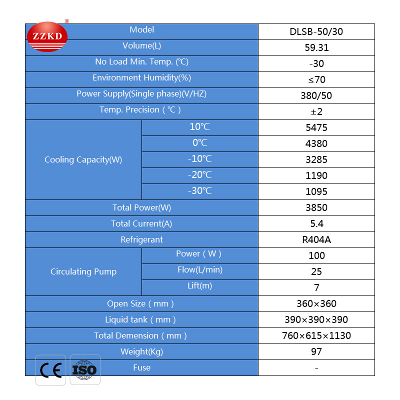 Low Temperature Coolant Circulation Pump