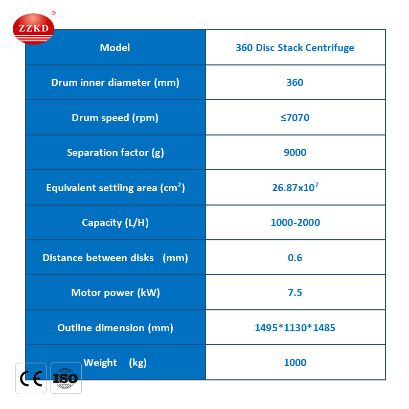 Disc Stack West Fa Function Centrifuge Separator