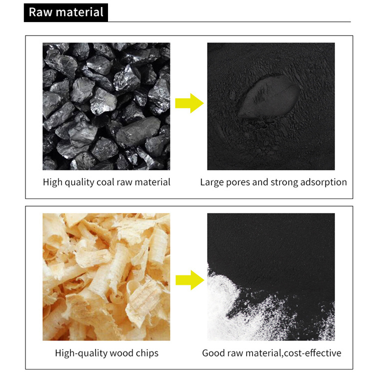 KELIN Activated carbon food grade wood activated powder charcoal for sugar industry and purification of alcoholic beverages