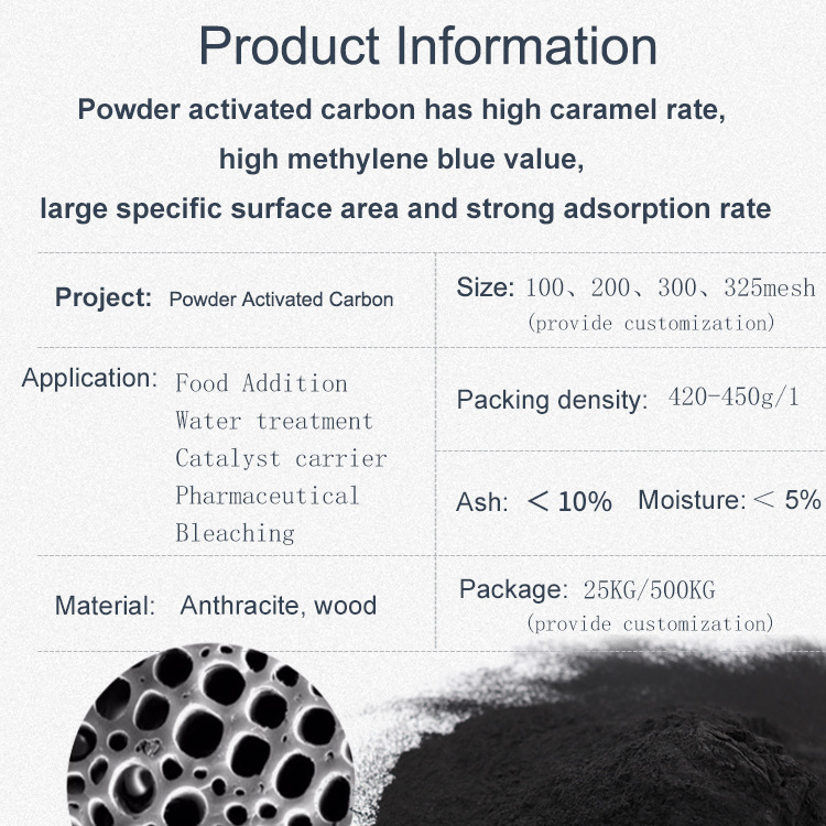 KELIN charbon actif pharmaceutique organic activated carbon bulk  for alcohol purification pharmacy charcoal food grade