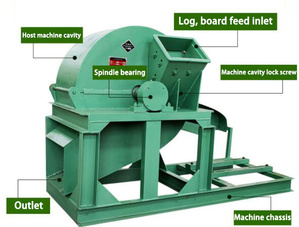 Diesel engine Tree log wood crusher pulverizer / wood crushing grinding machine for sawdust