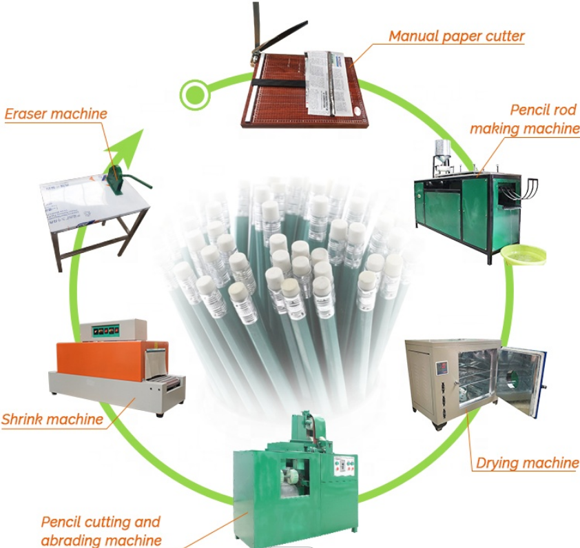 Newspaper Recycling Pencil Making Machine/production Recycled Paper Pencil Making Machines / Machinery To Make Pencils