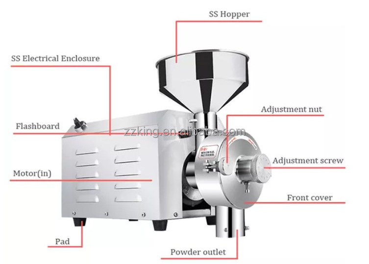 electric wheat flour mill electric rice grinder machine for home commercial industrial grain mill