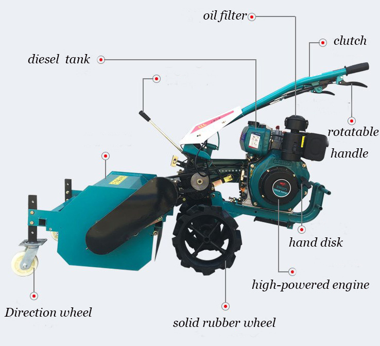 High-horsepower gasoline diesel lawn mower Flail Lawn Mower Grass Cutter Lawn Mower/Small Grass Cutting Machine