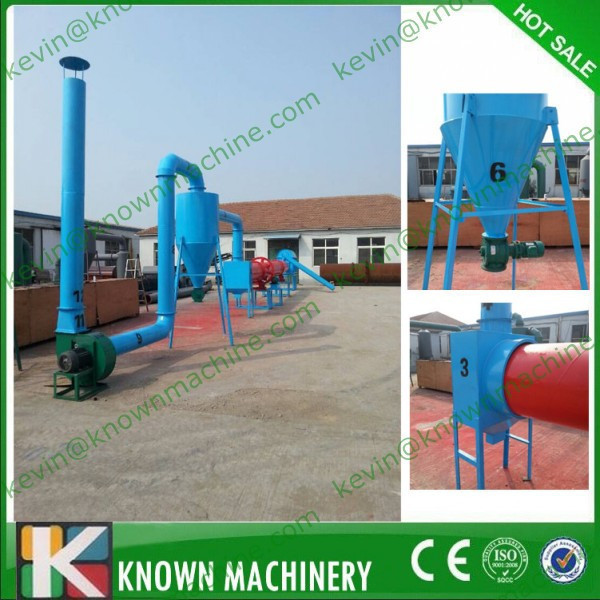 OEM The ideal capacity range 300kg/h to 5000 kg/h sawdust drum dryer / wood chips rotary drying machine