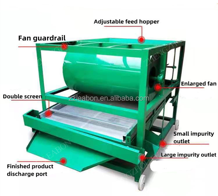 2T/H Corn Wheat Soybean Cleaner Removes Impurities Grain Vibrating Screener Pre-Cleaning Machine