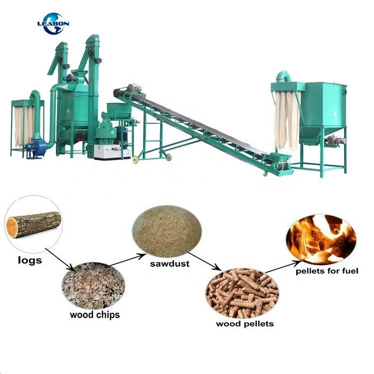 CE 300-350KG/H IHome Use Flat Die Biomass Wood Pellet Making Machine Wood Pellet Press Pellet Machine