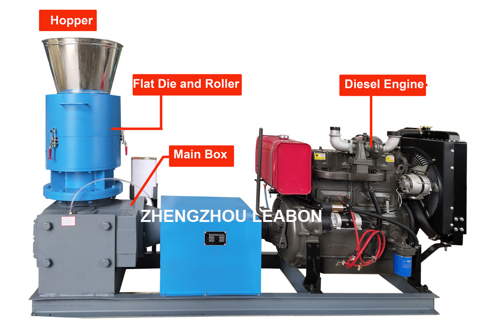 CE 200-300kgs/h  PTO Wood Pellet Mill, PTO Wood Pellet Machine Tractor Driven Wood Sawdust Pellet Machine