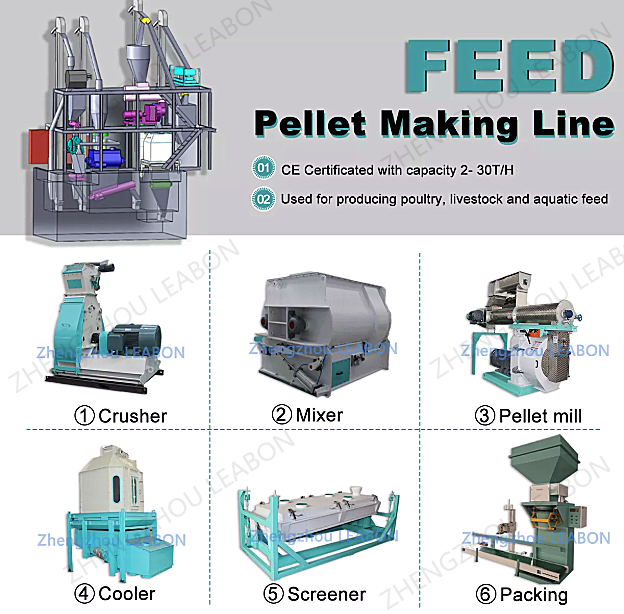 3T/H Animal Chicken Feed Processing Machine Chicke Feed Pellet Making Machine Price Cattle  Animal Pellet Feed Making Machine