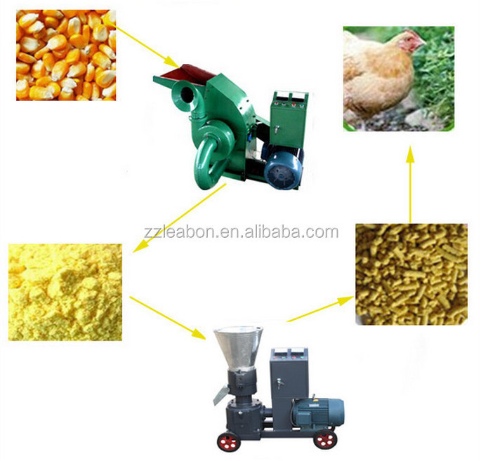 CE Approved Wood Grinding Machine Wood Sawdust Crusher