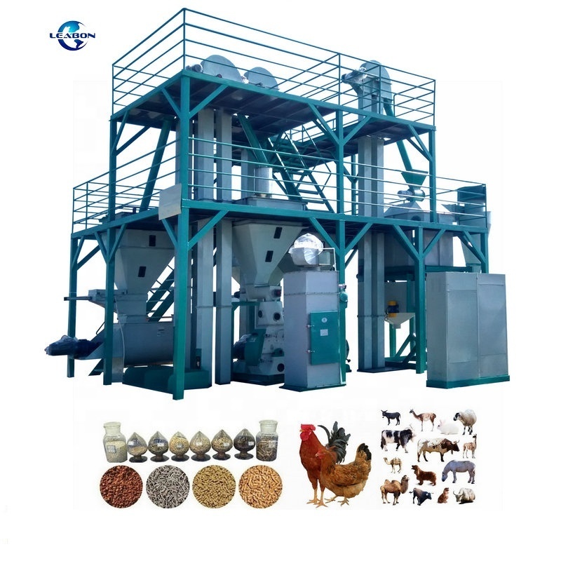 1500-2000KG/H Farm Use Factory Manufacturing Pellet Maker for Feeds CE Ring Die Feed Machinery Feed Pellet Mill